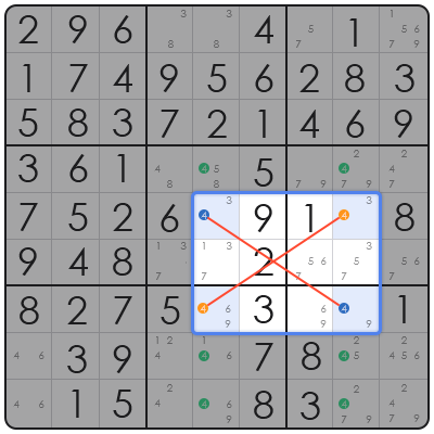 sudoku python